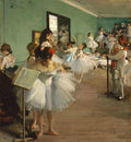 Aula de Dança